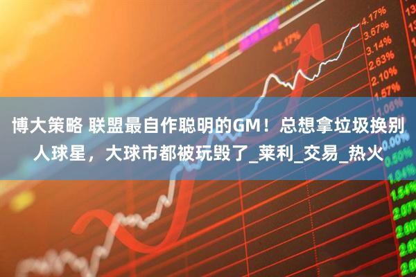 博大策略 联盟最自作聪明的GM！总想拿垃圾换别人球星，大球市都被玩毁了_莱利_交易_热火